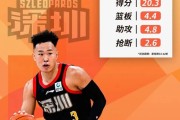 8868体育-贺希宁&amp;史密斯再度并肩荣膺月度最佳球员！