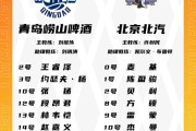8868体育-青岛VS北京大名单：基诺内斯将迎首秀 麦基&amp;周琦出战 范子铭轮休